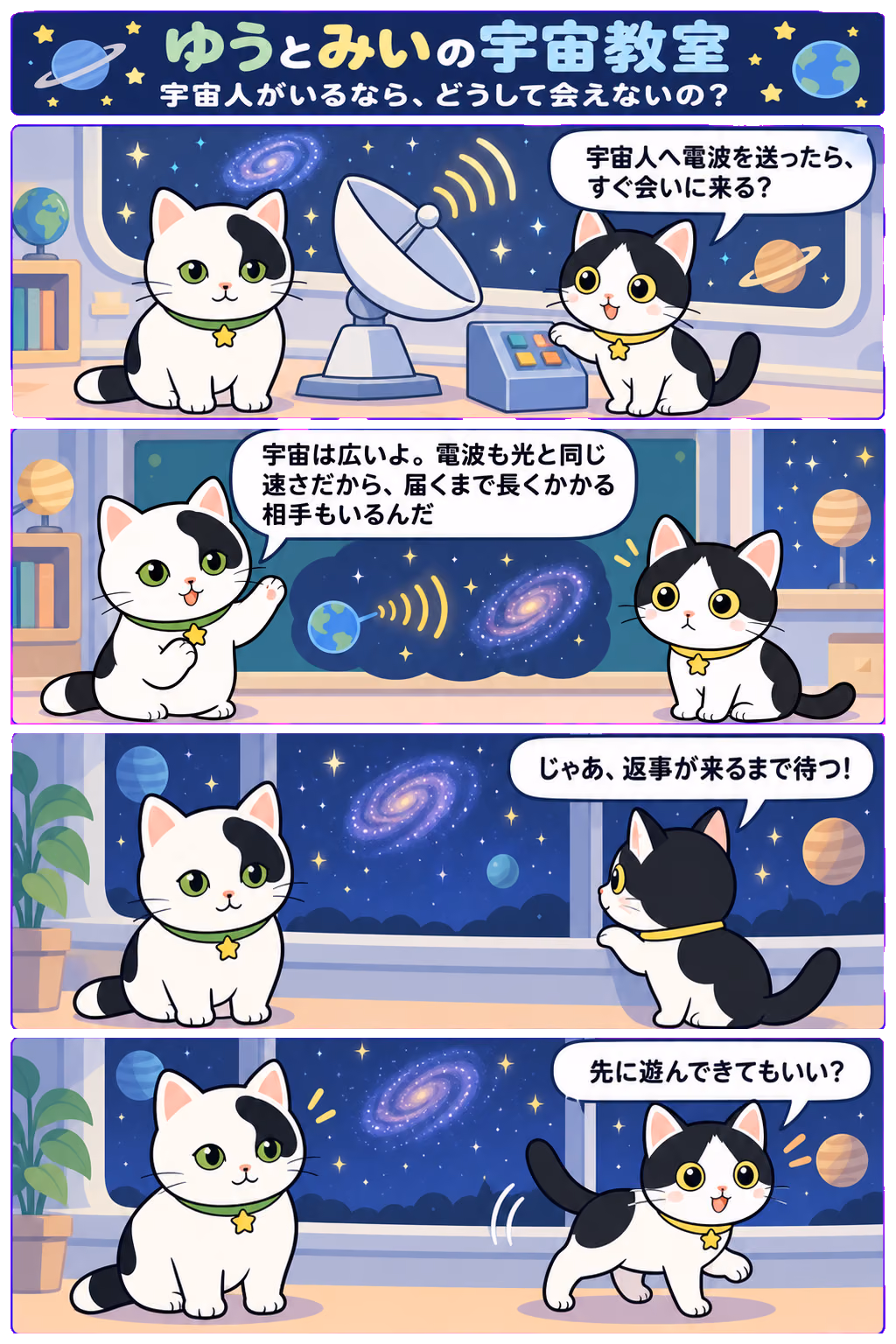4コマ「宇宙人がいるなら、どうして会えないの？」。1コマ目みい「宇宙人へ電波を送ったら、すぐ会いに来る？」、2コマ目ゆう「宇宙は広いよ。電波も光と同じ速さだから、届くまで長くかかる相手もいるんだ」、3コマ目みい「じゃあ、返事が来るまで待つ！」、4コマ目みい「先に遊んできてもいい？」