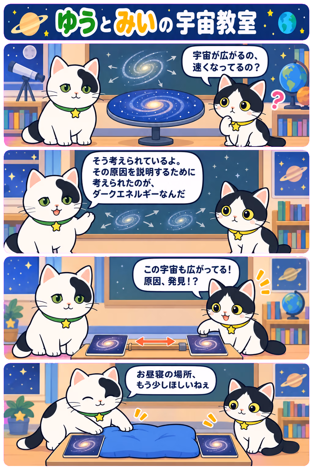 4コマ「ダークエネルギーってなに？」。1コマ目みい「宇宙が広がるの、速くなってるの？」、2コマ目ゆう「そう考えられているよ。その原因を説明するために考えられたのが、ダークエネルギーなんだ」、3コマ目みい「この宇宙も広がってる！ 原因、発見！？」、4コマ目ゆう「お昼寝の場所、もう少しほしいねえ」